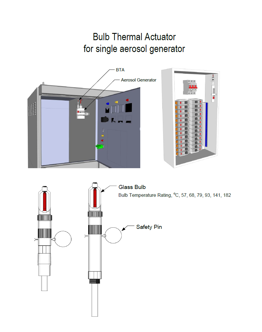 Bulb Thermal 7